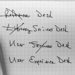 A picture of a notepad with writing of "user experience desk"